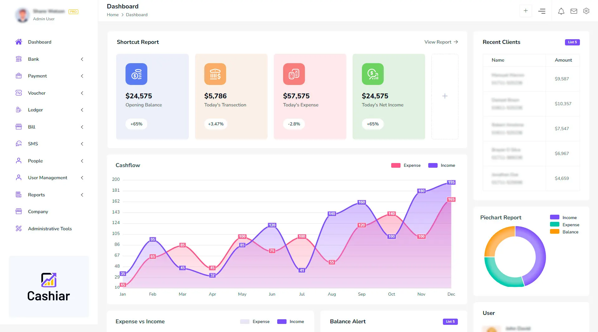 HQ Web Tech - Cloud-Based Accounting System for a Small Business